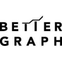 BetterGraph