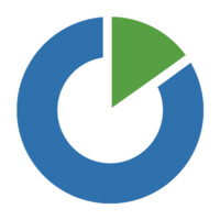 Clickpoint Platform